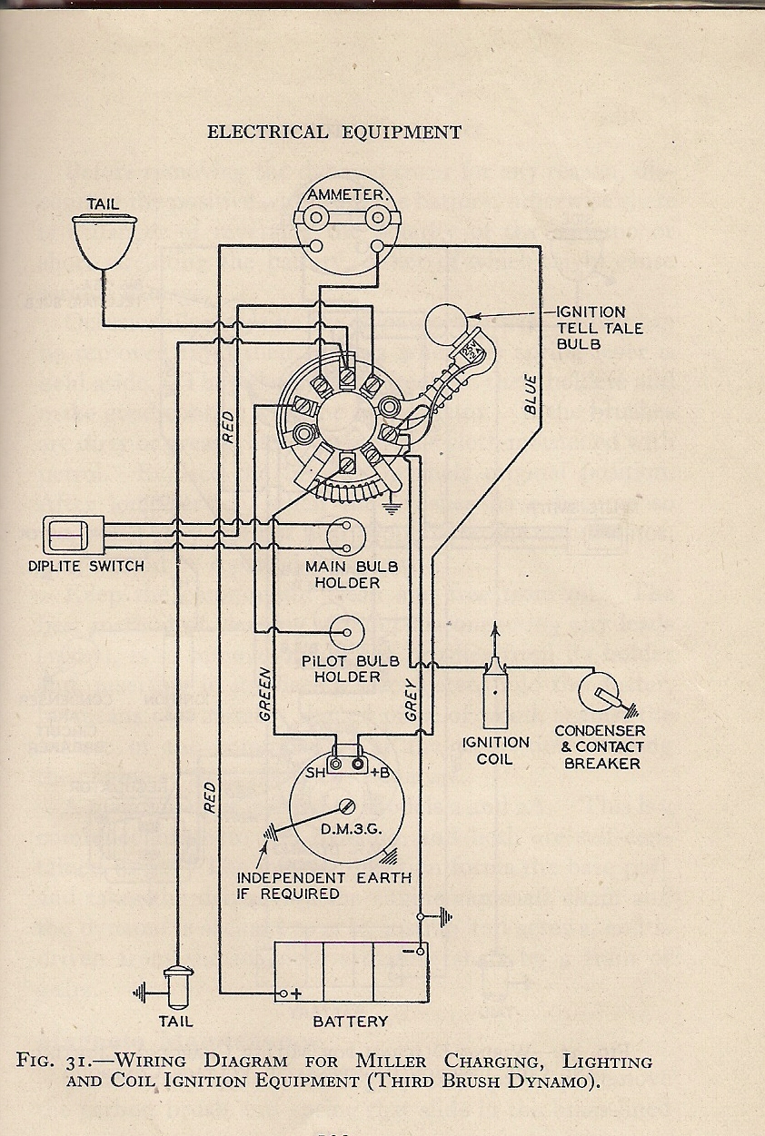 wiring diagram for matchless g80, - Style Guru: Fashion, Glitz, Glamour